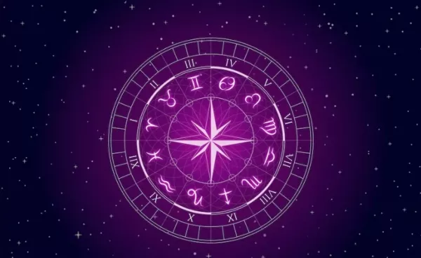mikor van a naptár szerint egy adott horoszkópjegy ideje