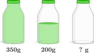 Egy teli üveg zöld tea 350 gramm, míg egy félig teli üveg 200 gramm. Mekkora súlyú egy üres üveg?