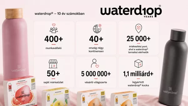 waterdrop 10 év számokban infografika