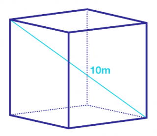 Mekkora a képen látható kocka felszíne, ha azt tudjuk, hogy a kocka testátlója 10 egységnyi (m) hosszúságú?